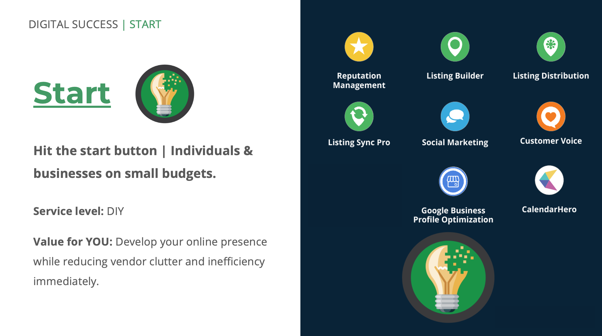 Digital Success : Starter