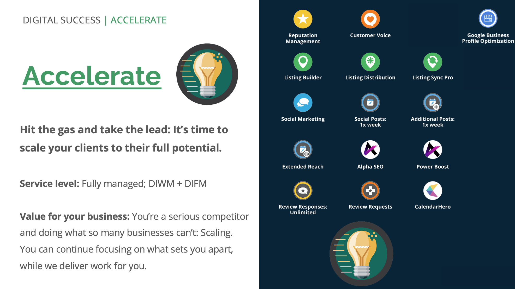 digital success accelerate
